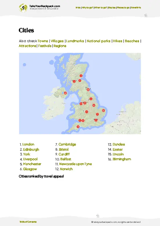 example page 6 from our offline Travel Guide for United Kingdom